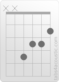 Diagramme de l'accord Gbaug (x,x,4,3,3,2)